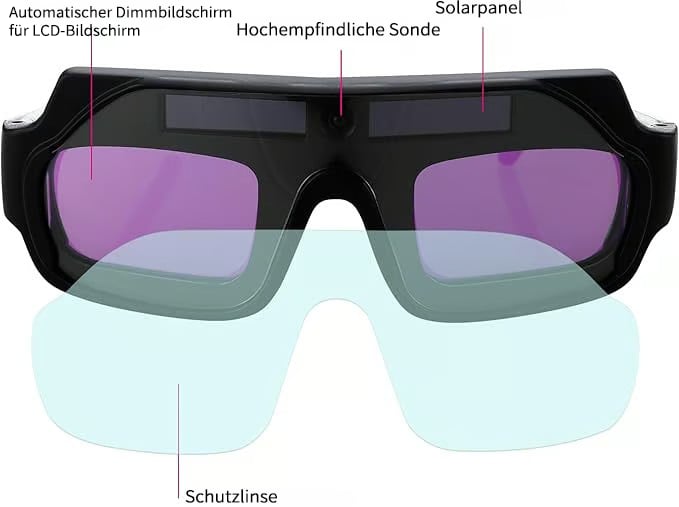 Automatische Dunkelbrille für Schweißen Lichtfilter Auto-Dunkelzustand Anti-Blinzel-Schutzbrille für Schweißmasken Brillen Zubehör.Echtes Farbverhältnis