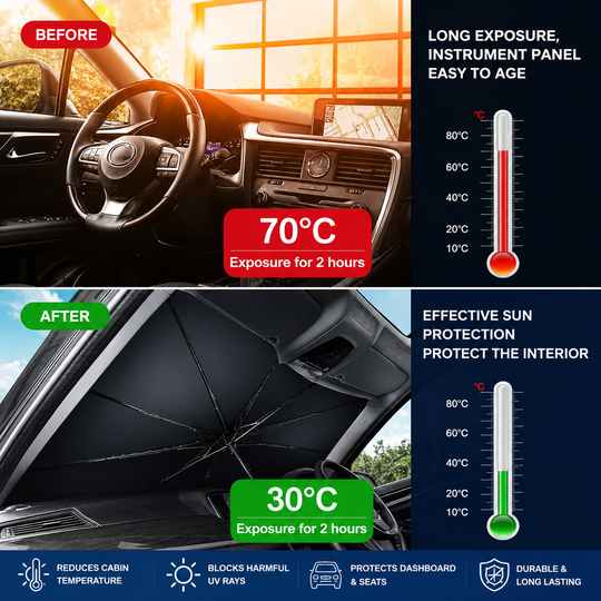 ☀️Car Sunshade – Effective Heat Insulation, UV Block &amp; Easy Foldable Auto Windshield Protector