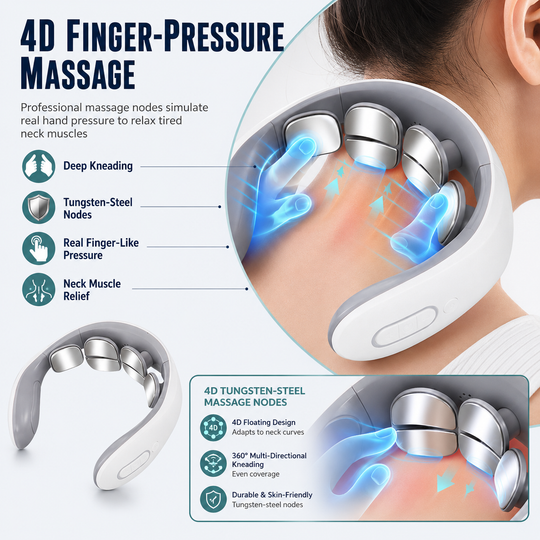 Heated 4D Neck Massager / Portable 4D Neck Relaxer