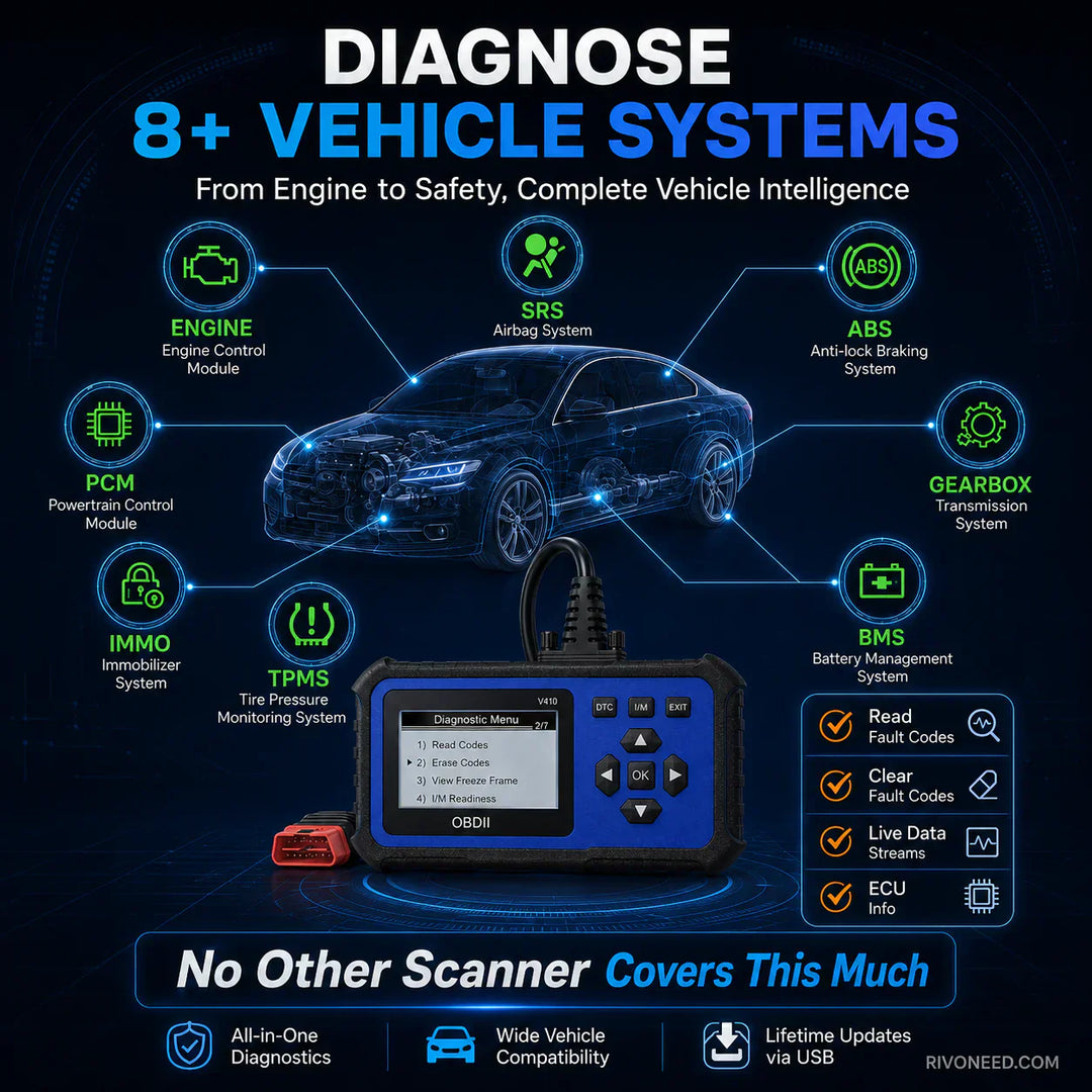 🔧🚗 53% off ⚡ Professional OBD2 scanner – Full diagnostics, one-click reset &amp; 8 languages! Compatible with all vehicles from 1996 onwards 📊💡