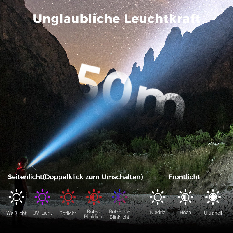 Multifunktionale Mini-Taschenlampe aus Aluminiumlegierung