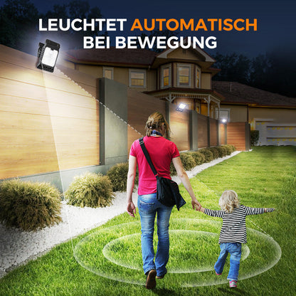 🔥🏡✨Energiesparende Solar-Klemmleuchten mit Bewegungssensoren für Zuhause und draußen