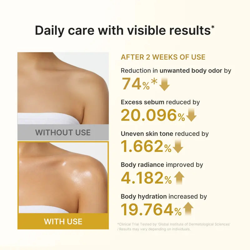 [NEW] [medicube] Vanilla Hair Body Fragrance Mist | Glow Vanilla | 24 Hours Odor Control, Deep Hydration, Body Brightening Care &amp; Boosting Hair Radiance | Vanilla, Pistachio &amp; Caramel Scent | Hair &amp; Body Care with Kojic Acid | Korean Skincare, K-Beauty