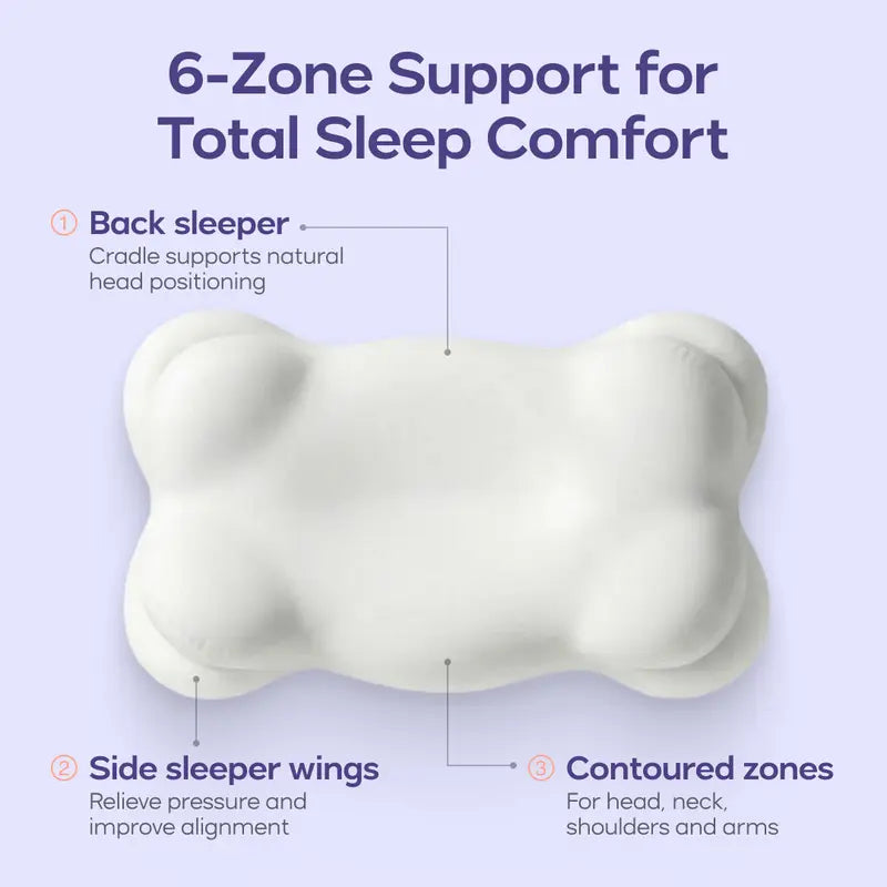 Ergonomic Neck Pillow + Dual-Layer Memory Foam with Cooling Pillowcase for Side and Stomach Sleepers 2025 Best Pillow Award