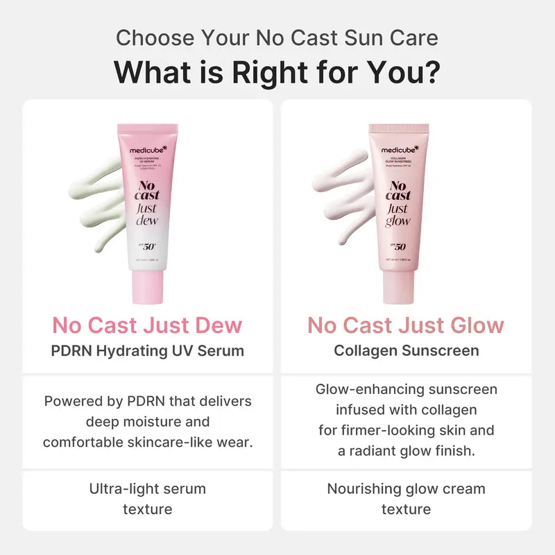 [NEW] No Cast Just Dew PDRN Hydrating UV Sun Serum | Daily Lightweight Sunscreen SPF 50 | PDRN, Panthenol, Centella| Gentle Moisturizing Suncare For Daily Use for All Skin Types (50ml)