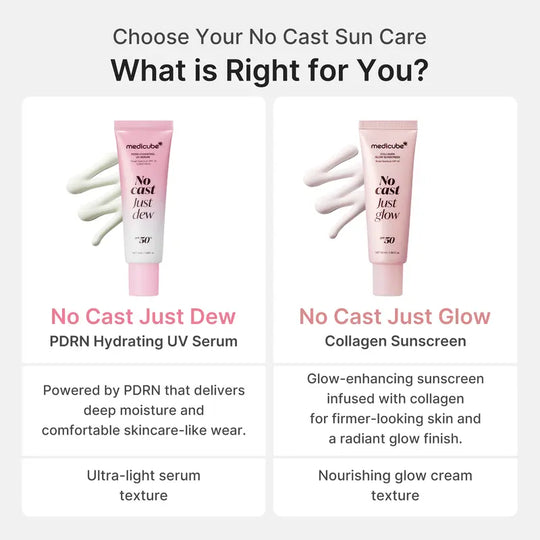 [NEW] No Cast Just Dew PDRN Hydrating UV Sun Serum | Daily Lightweight Sunscreen SPF 50 | PDRN, Panthenol, Centella| Gentle Moisturizing Suncare For Daily Use for All Skin Types (50ml)