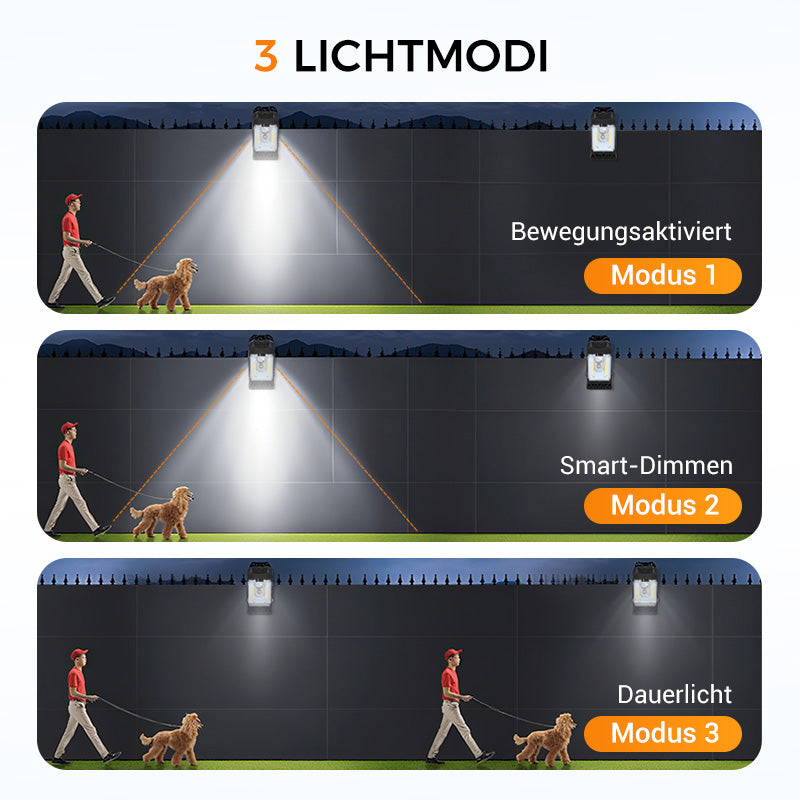 🔥🏡✨Energiesparende Solar-Klemmleuchten mit Bewegungssensoren für Zuhause und draußen