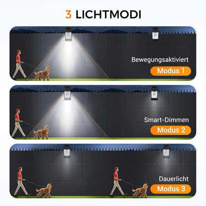 🔥🏡✨Energiesparende Solar-Klemmleuchten mit Bewegungssensoren für Zuhause und draußen