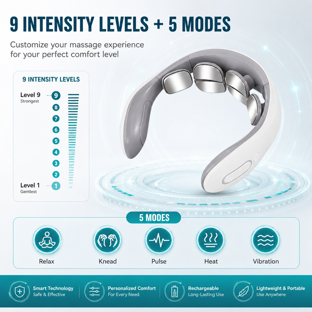 Heated 4D Neck Massager / Portable 4D Neck Relaxer