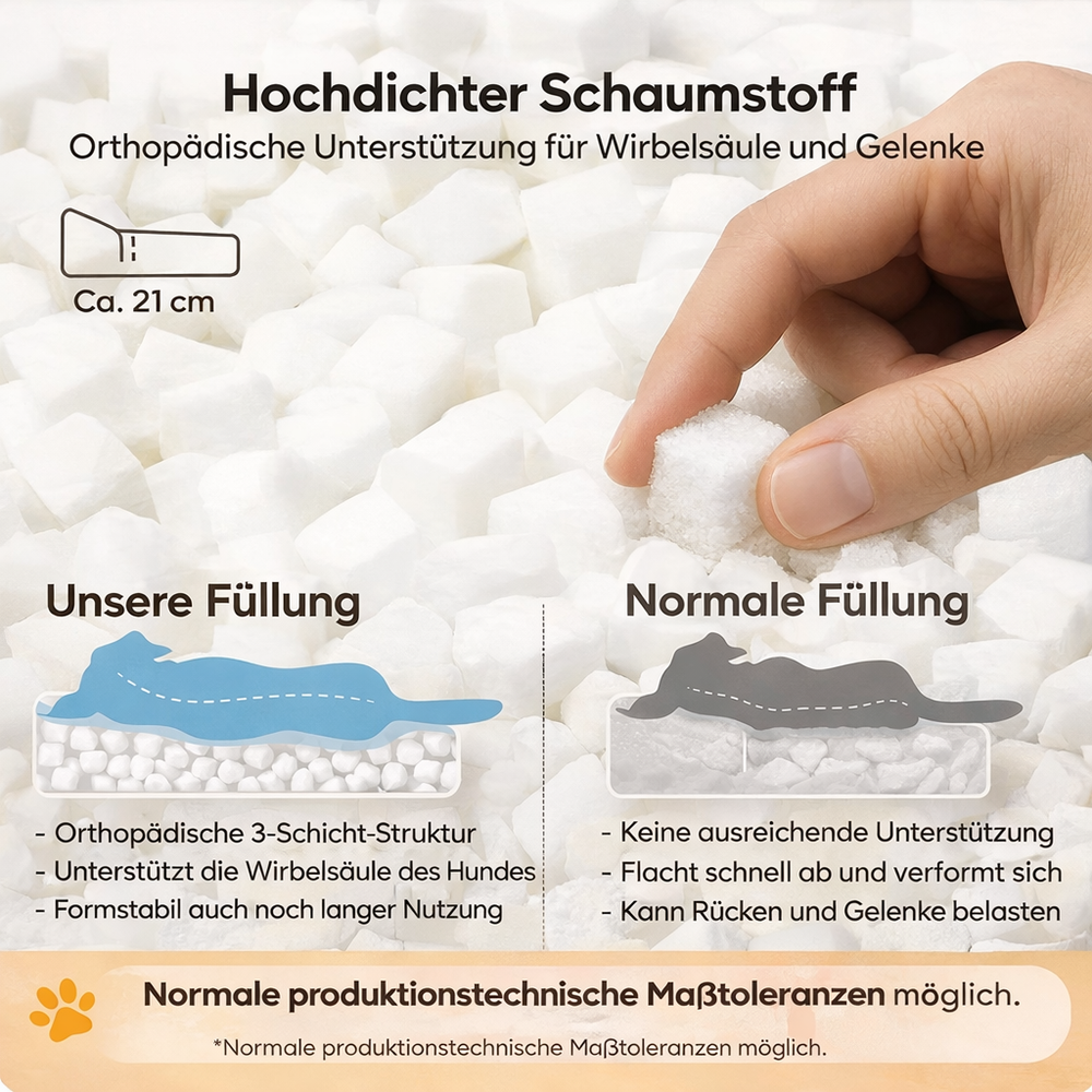 FDOSEAT  Superweiches Hundebett – Kratzfester Orthopädischer Halt