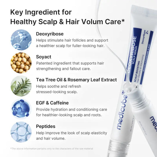 Deoxyribose Scalp Serum | For Fuller-Looking Hair &amp; Scalp Strengthening Roll-On Serum | Deoxyribose, Rosemary, EGF, Caffeine for Fine, Thin Hair | Korean Hair Care, K-Beauty