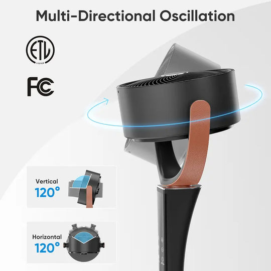 🔥50% OFF❄️Bedroom Pedestal Fan, Quiet 20dB DC Air Circulator, 15 Speeds 5 Modes, 120° Oscillation, 12H Timer, 1050CFM Airflow, 37-45" Adjustable Height, LED Light, Standing Fan with Remote