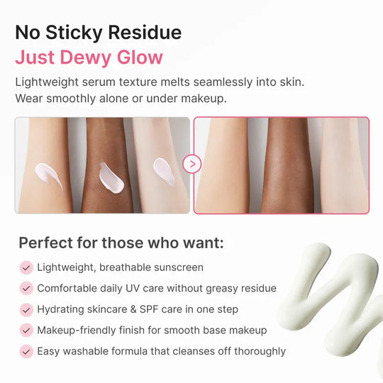 [NEW] No Cast Just Dew PDRN Hydrating UV Sun Serum | Daily Lightweight Sunscreen SPF 50 | PDRN, Panthenol, Centella| Gentle Moisturizing Suncare For Daily Use for All Skin Types (50ml)