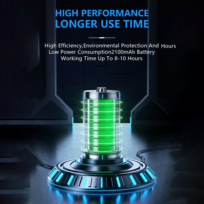 150 Mbps Pocket 4G/5G Mobiele Wi-Fi Router