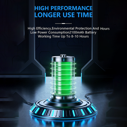 150 Mbps Pocket 4G/5G Mobiele Wi-Fi Router