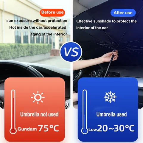 ☀️Car Sunshade – Effective Heat Insulation, UV Block &amp; Easy Foldable Auto Windshield Protector