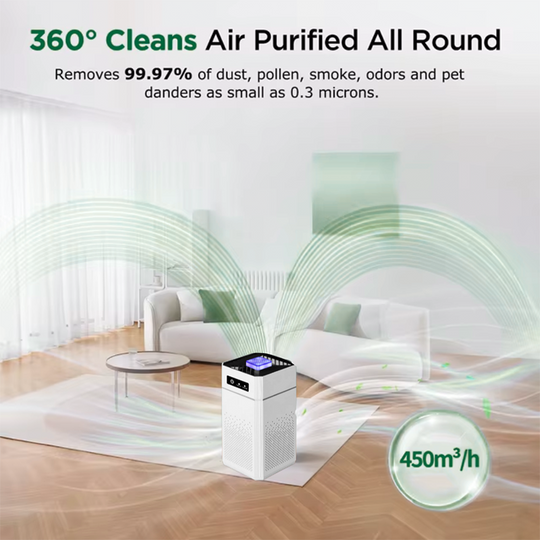 🌿💨 Luftreiniger für Zuhause – Allround-Schutz 🛡️🏠 für frische und saubere Raumluft, ideal gegen Allergene, Staub und Gerüche. 🎁