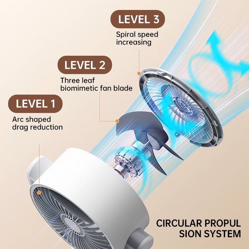 Motor Standventilator, 20dB sehr leiser Ventilator, 30m Wurfweite, 2465m³/h Luftvolumen, Fan mit Fernbedienung &amp; Kühlung