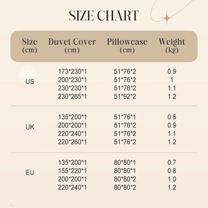 3-Piece Cutwork Tufted Bedding Set