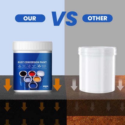 Wetterfeste Rostumwandlerfarbe für Metall