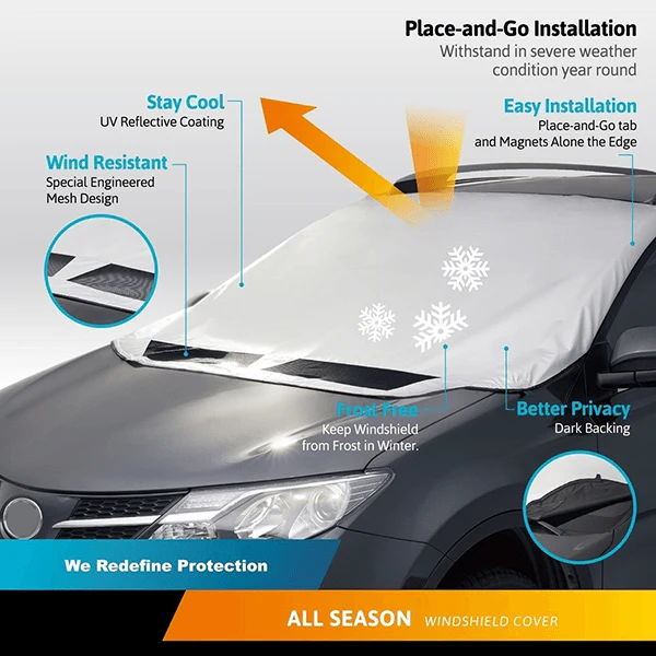 Universelle Windschutzscheiben-Sonnenblende für Autos, magnetische Schneeschutzvorrichtung aus Oxford-Stoff, Frostschutz im Winter, reflektierender Streifen für den Rückspiegel bei Nacht