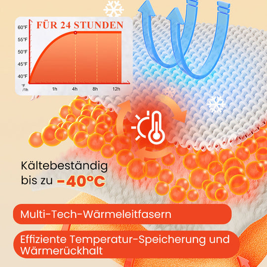 🔥Solange der Vorrat reicht 55 % Rabatt!🎉Gestrickte Patchwork-Pufferjacke für Damen