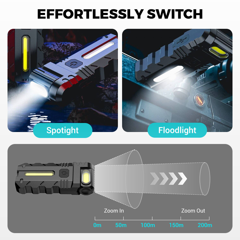 LED-Taschenlampe mit 180° schwenkbarem Kopf für die Arbeit