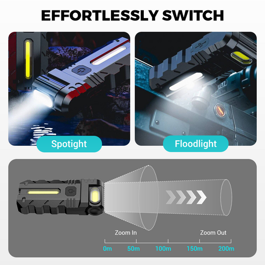 LED-Taschenlampe mit 180° schwenkbarem Kopf für die Arbeit