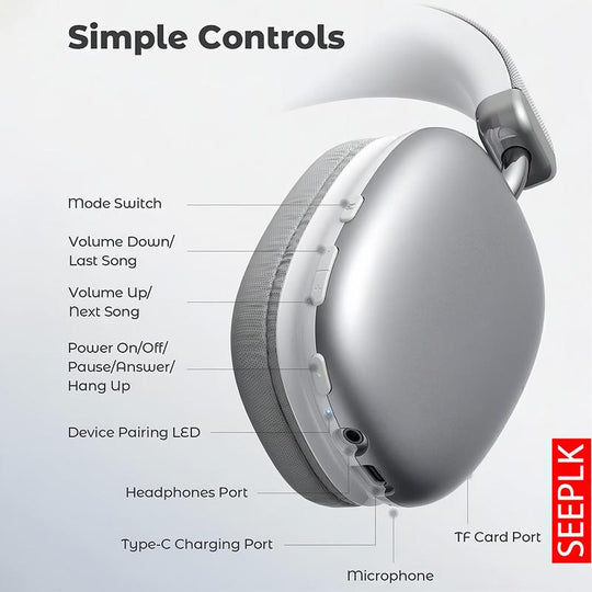 🎧 50% OFF NOW! 📱 Wireless Bluetooth Headphones – Deep Bass, 20H Playtime &amp; Comfortable Fit 🔋