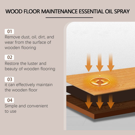 🏆 Buy 2 Get 1 Free🎁Natural Beeswax Wood Floor Maintenance Renewal Spray