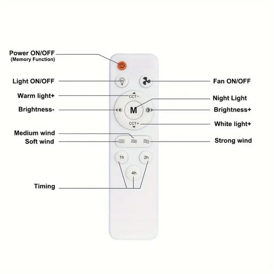 🏆LAST DAY SALE 50% OFF🔥SmartBreez 40W LED Ceiling Fan Light – 20.5 Ultra-Quiet with Remote 🎯 | E27 + FREE B22 Adapter 🔌 | For Bedroom 😴, Kitchen 👩‍🍳 &amp; Garage 🛠️ – UK Ready!