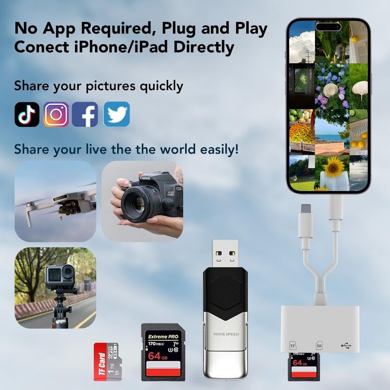 ⏳58 % OFF !!🔥SD/TF/USB Card Reader