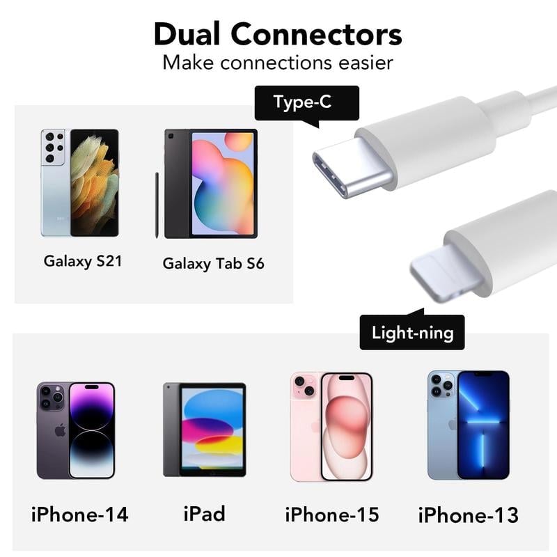 ⏳58 % OFF !!🔥SD/TF/USB Card Reader