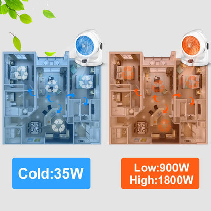 [Schönes Geschenk] 2-in-1-Heizluftzirkulationsventilator
