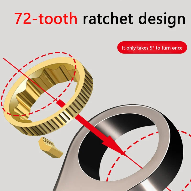 Ratschenschlüssel, schnelle und mühelose, erweiterte Öffnung in Industriequalität